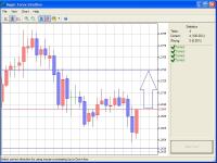 Magic Forex Intuition v1.0.1.6